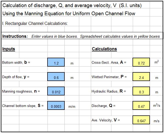 read assessment for intervention a problem solving approach the