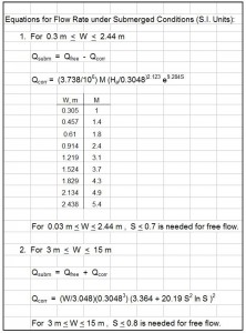 submerged flow equations for Parshall flume flow rate calculator - S.I. units