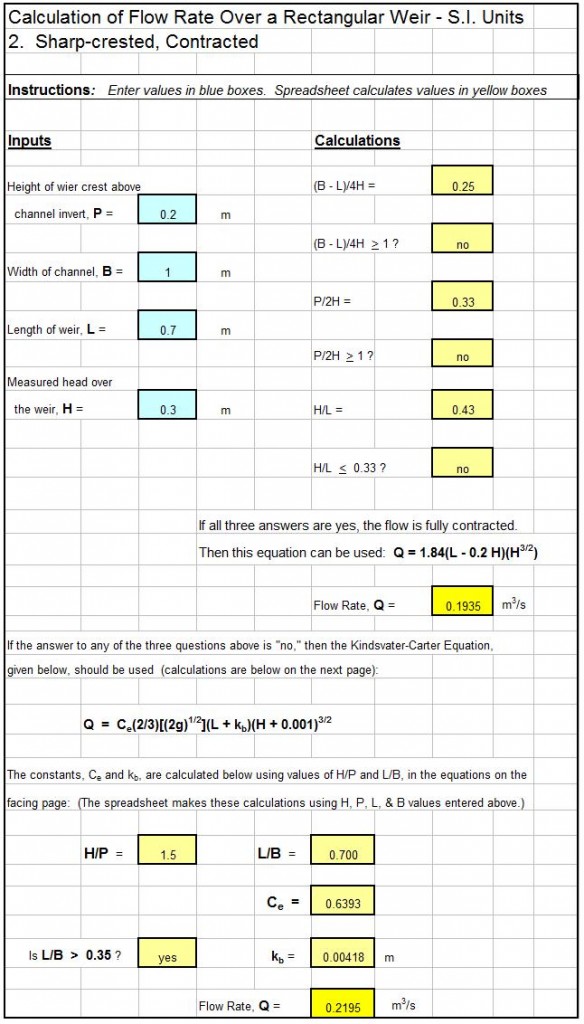 Rectangular weir flow calculator spreadsheet screenshot