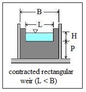 contracted rectangular weir diagram - rectangular weir flow calculator