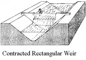 contracted rectangular weir diagram for rectangular weir flow calculator