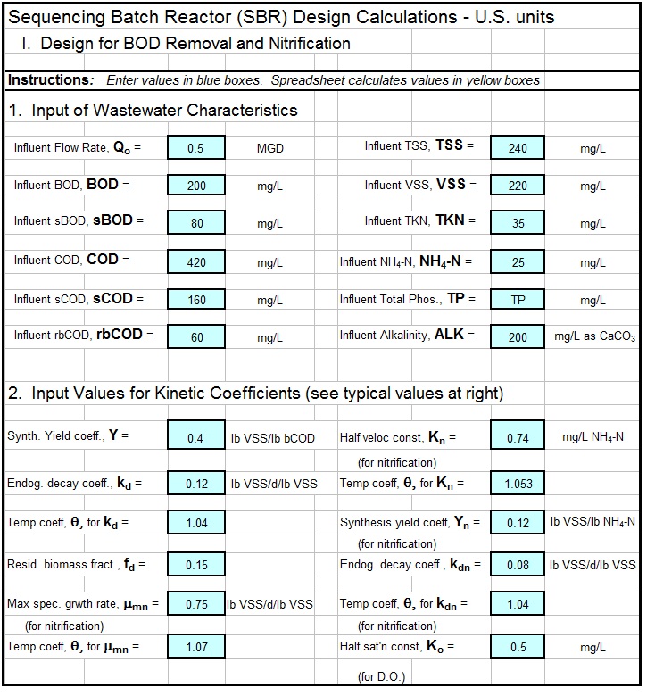 SBR Wastewater Treatment Pland Design Spreadsheet Screenshot