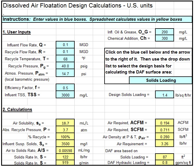 Dissolved Air Flotation Design Calculation Spreadsheet Screenshot