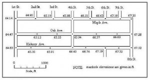 Manhole Map for Storm Sewer Design Spreadsheet Example