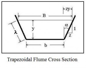 hydraulic radius open channel flow diagram for trapezoidal flume