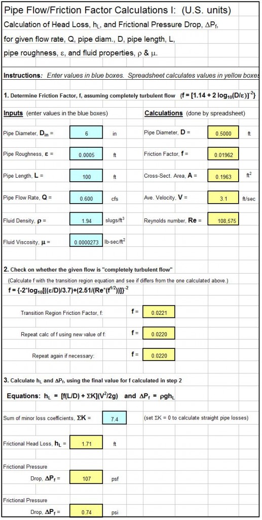 spreadsheet screenshot for pipe flow friction factor calculator Excel spreadsheet