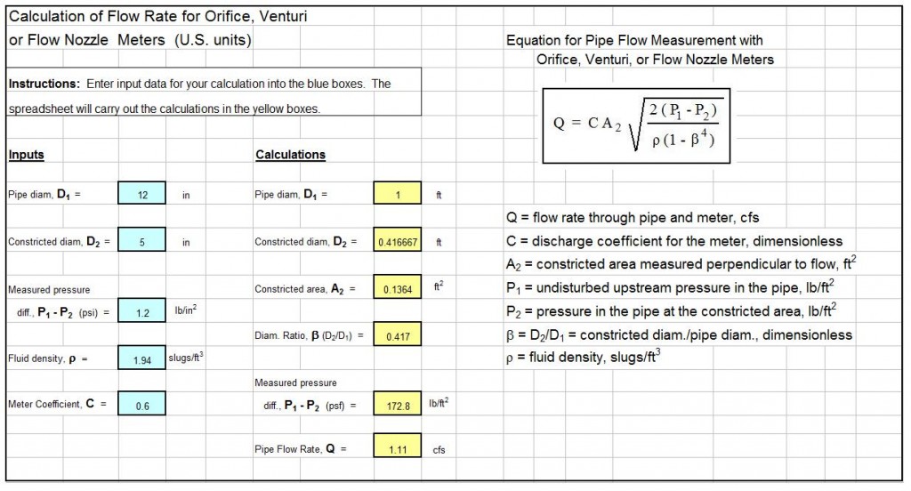 Orifice and Venturi Flow Meter Calculations Spreadsheet Screenshot