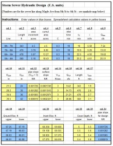 screenshot of part of a storm sewer design spreadsheet