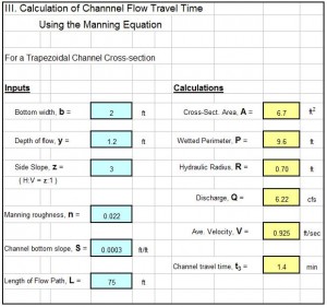 watershed time of concentration spreadsheet2