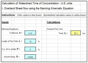 watershed time of concentration spreadsheet