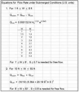 submerged flow equations for Parshall flume discharge calculation - U.S. units