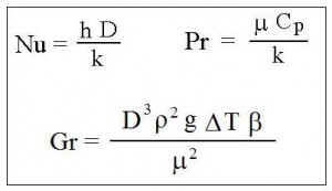 natural convection heat transfer coefficient calculator dimensionless numbers