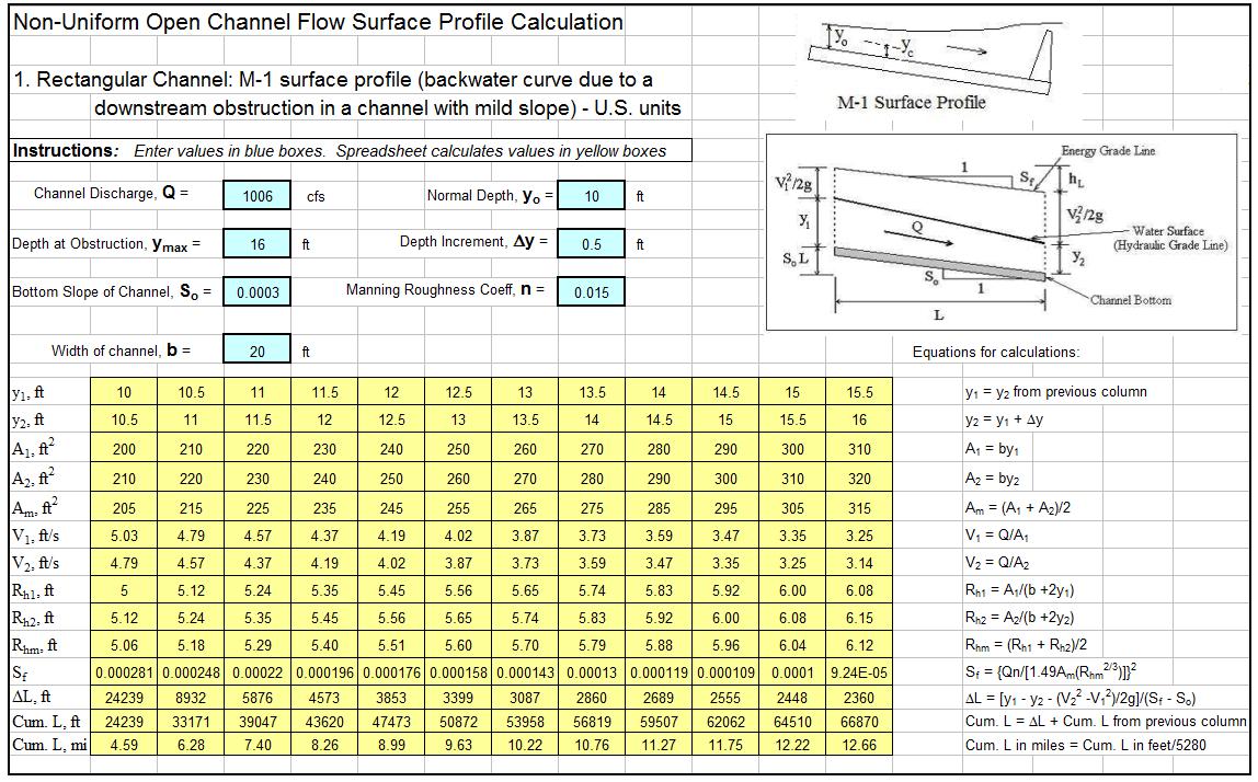 excel engineering templates