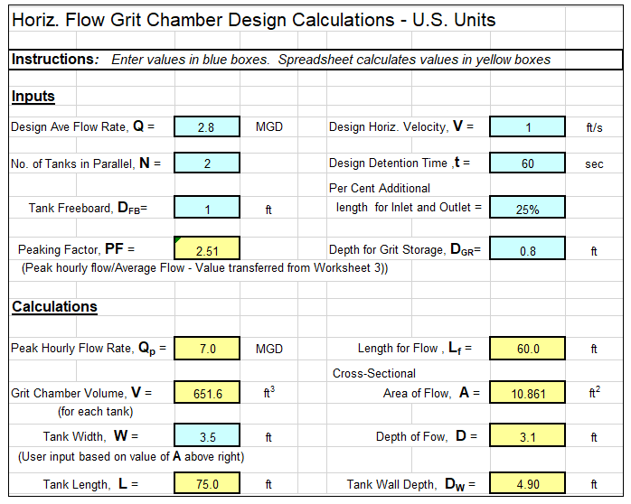 excel engineering templates